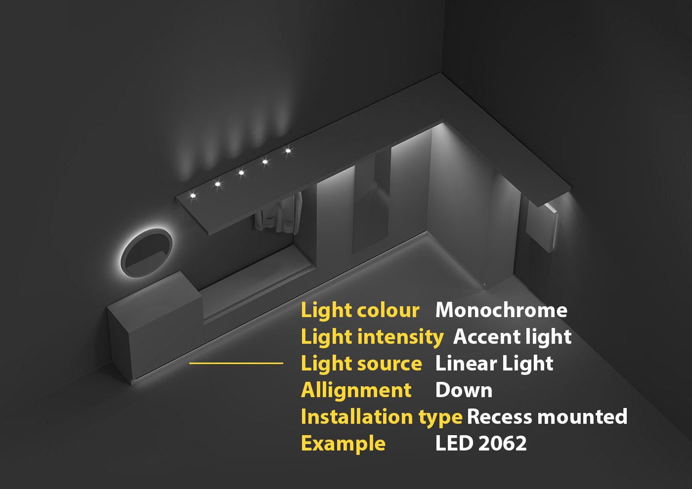 Loox 5: Light in storage.