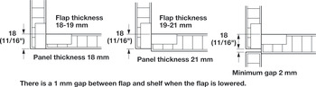 Flap Hinge, 3-Way Adjustable and Detachable, A-Series