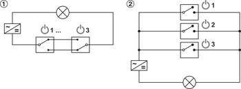 Multi Switch Box, With cross circuit