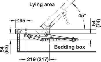 Spring loaded fitting, Swing-Away, for side and end opening