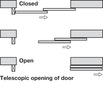 Quincaillerie pour portes coulissantes, Hawa Telescopic 80/2 (pour 2 portes), ensemble