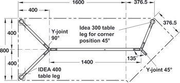 Ferrure d'assemblage en T, Système de piètement de table IDEA