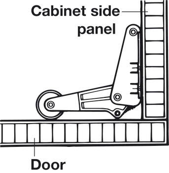 Système d'ouverture de porte, système d'ouverture pour portes d'armoire à charnières