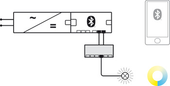 Adaptateur, Häfele Loox5, multi blanc, pour distributeur à 6 voies Häfele Connect Mesh
