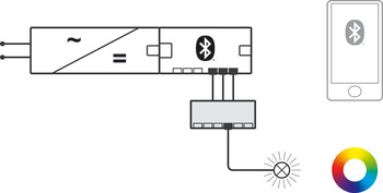 Adaptateur, Häfele Loox5, RVB, Häfele Loox5, pour distributeur à 6 voies Häfele Connect Mesh