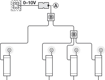 Interface à intensité variable de 0 à 10 V, 0 - 10 V, Modular