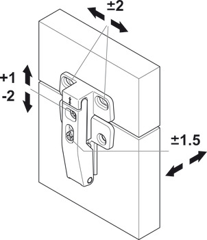 Charnière intermédiaire, pour portes avec cadre de porte en aluminium ou en bois de 20 mm (13/16)