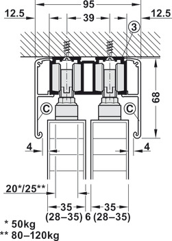 Quincaillerie pour portes coulissantes, Häfele Slido D-Line11 50P / 80P / 120P, garniture sans rail de roulement