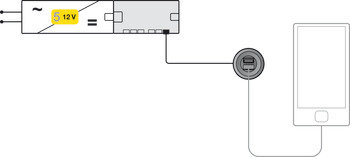 Convertisseur USB, Häfele Loox ESC 2001 modulaire, rond