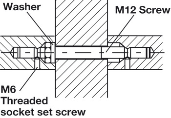 Ensemble de montage, pour poignées de tirage de Ø 25 mm (1”) et Ø 30 mm (1 3/16”)